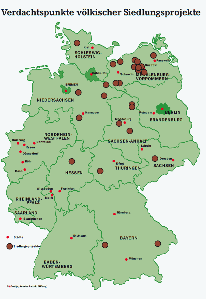 Übersicht zur völkischen Siedlerbewegung